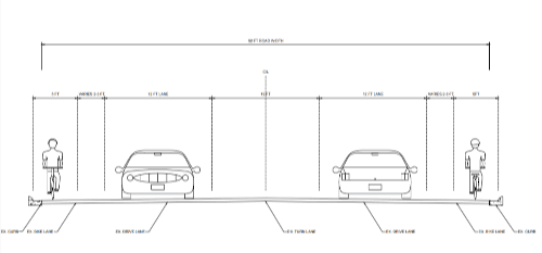 Roosevelt 4 to 3 lane conversion project in 2020