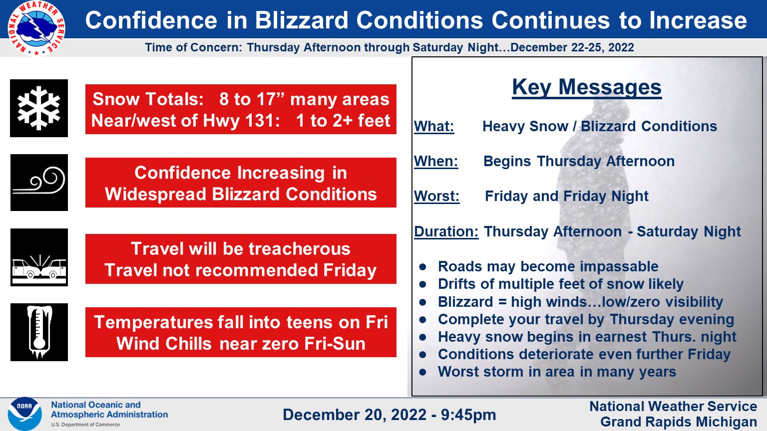 National Weather Service information about winter storm - up to 17 inches of snow, blizzard, cold.